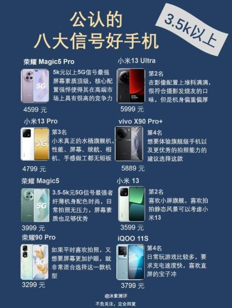 什么是5G手机_5G手机值得买吗