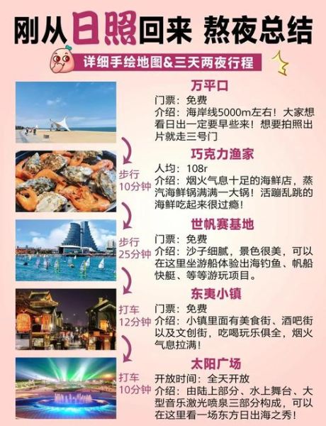 如何规划艺术旅行路线_艺术旅行必备清单