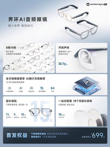 AI智能眼镜值得买吗_2024最新评测