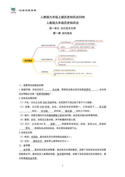 初中历史政治怎么学_历史政治大全怎么用