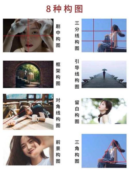 如何用手机拍艺术照_手机拍艺术照技巧