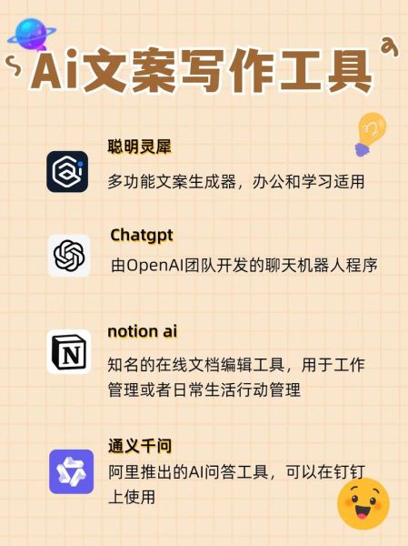 AI写作软件哪个好用_AI写作工具怎么选