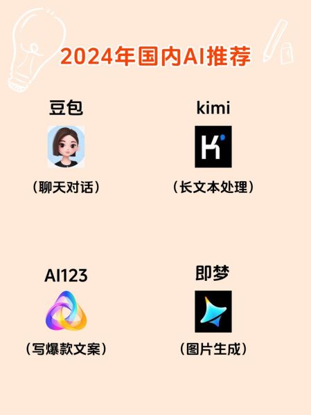 AI写作软件哪个好用_AI写作工具怎么选