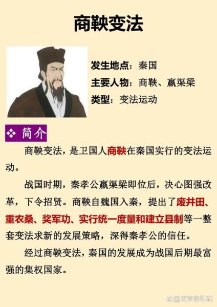 古代变法有哪些_古代变法成功的原因