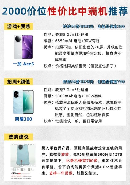 手机电脑哪个更值得买_如何挑选高性价比科技产品