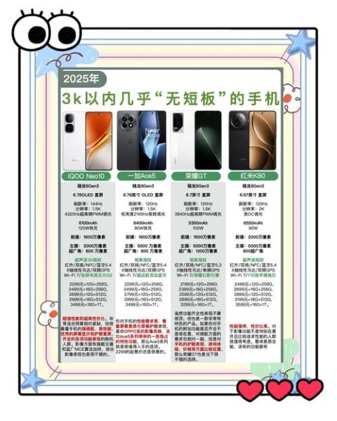 手机电脑哪个更值得买_如何挑选高性价比科技产品