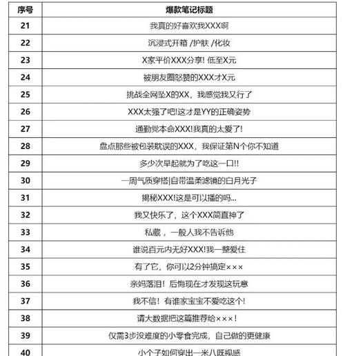 王者荣耀文案怎么写_如何打造爆款短视频脚本