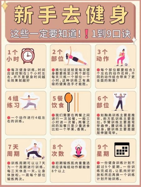 如何开始锻炼生活_锻炼生活有哪些好处