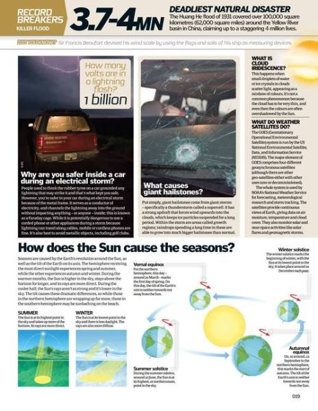 how_to_write_art_descriptions_that_sell