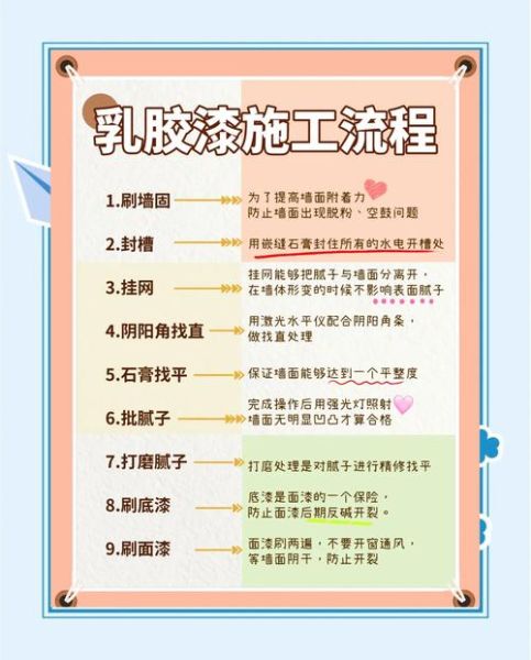 翻新艺术漆多少钱一平米_艺术漆翻新施工流程