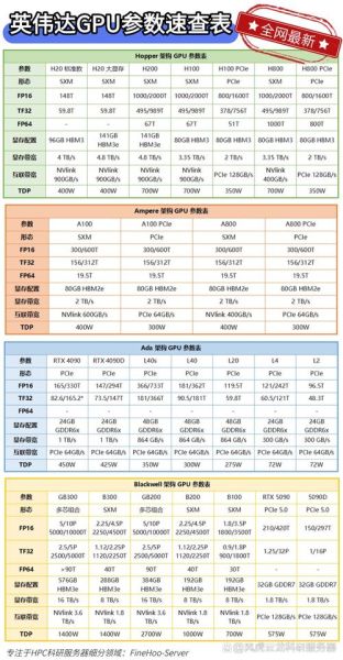 企业级科技产品选型指南_如何评估ROI