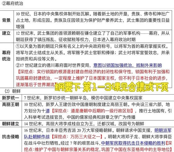 亚洲历史视频大全_如何系统学习亚洲史