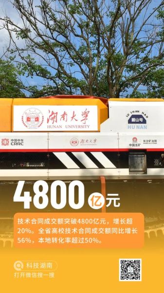 湖南创新科技产品有哪些_湖南科技产品怎么样