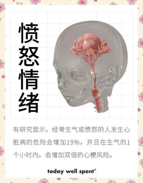 为什么总是生气_如何控制情绪不爆发