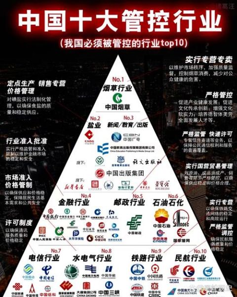 国外高科技垄断如何打破_中国企业突围路径