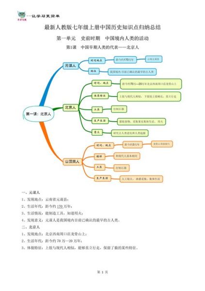 历史思维定式大全_如何突破