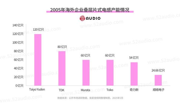 国外高科技垄断如何打破_中国企业突围路径