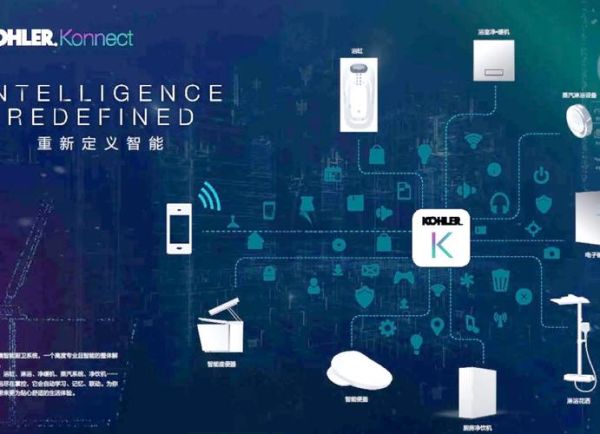 生活中常见的科技产品有哪些_智能家居真的好用吗