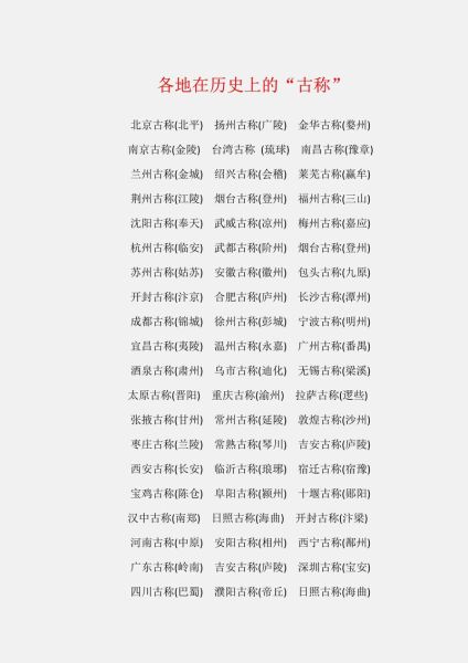 省份历史名称有哪些_各省旧称由来是什么