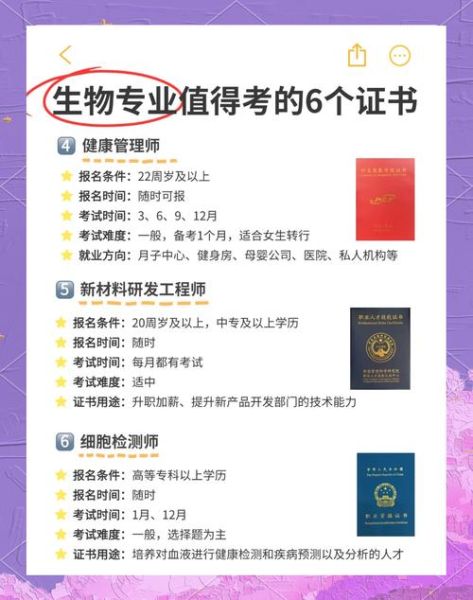 生物科技产品专员是做什么的_生物科技产品专员薪资高吗