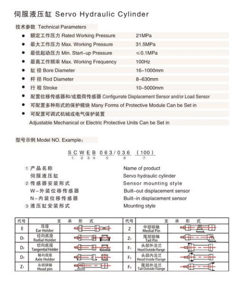 浙江欧姆柯液压科技怎么样_液压马达选型指南