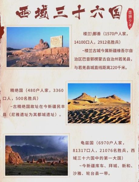 新疆历史简介大全_新疆历史多少年