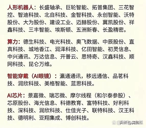 高科技产品收藏价值_如何判断未来升值空间