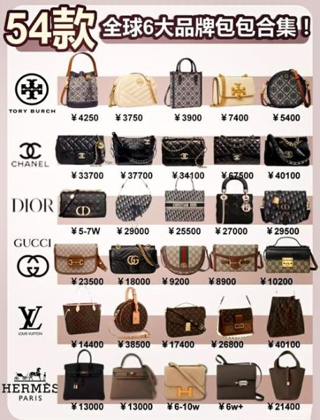 历史名牌大全图片_有哪些经典品牌值得收藏