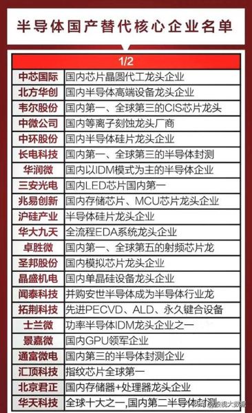 高科技产品市场趋势_未来五年哪些赛道最赚钱