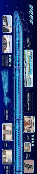 火车汽车属于科技产品吗_科技产品定义