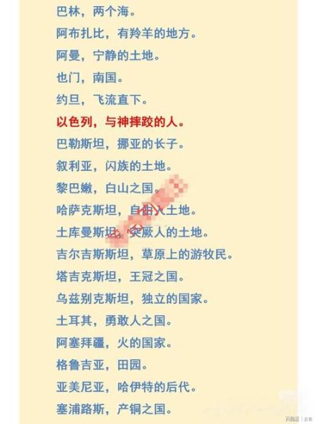 国家名字大全历史_国家名称由来是什么