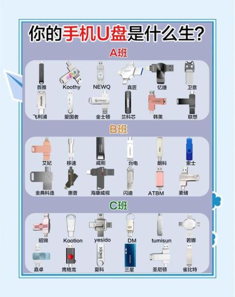 平价实用的高科技产品有哪些_学生党怎么选
