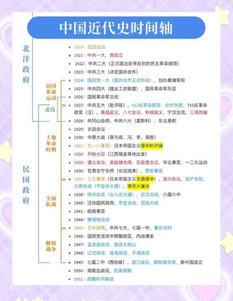 圆明园历史事件_圆明园被毁原因