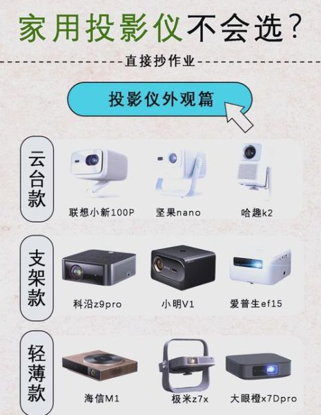 家用投影仪怎么选_看电影用什么投影仪好