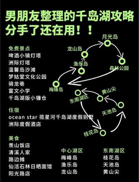 千岛湖旅游攻略_千岛湖民宿怎么选