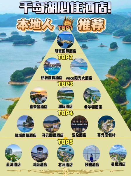 千岛湖旅游攻略_千岛湖民宿怎么选