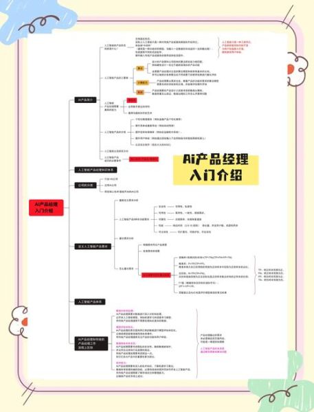 新科技产品经理需要哪些技能_如何快速入门