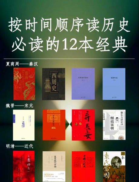 历史精粹大全_有哪些必读经典