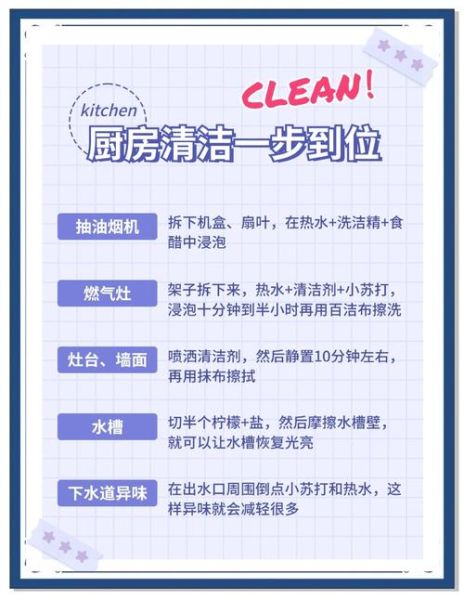 厨房油污怎么清洗_顽固油渍去除小妙招