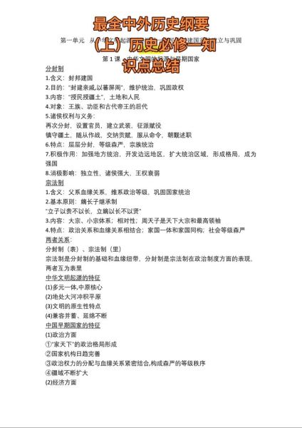 历史必修一复习重点_历史必修一知识点梳理