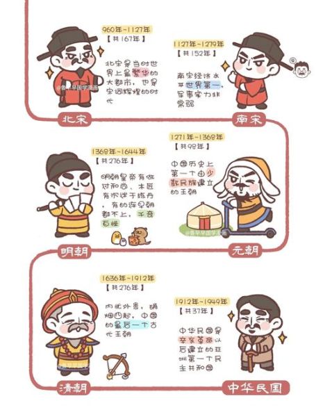 历史小贴士图片大全_如何快速找到高清素材