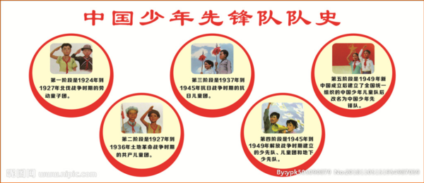少先队历史图片大全_如何辨别年代