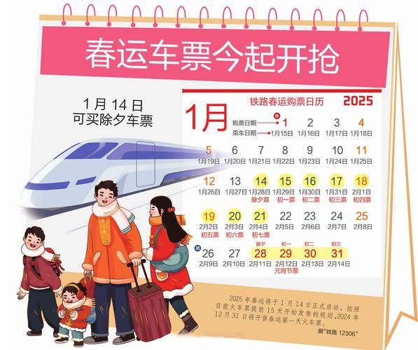 春运什么时候开始_春运高峰期是哪几天