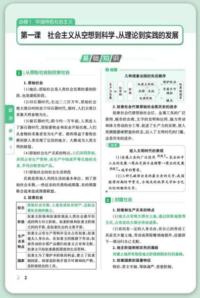 什么是历史语法大全_如何系统掌握