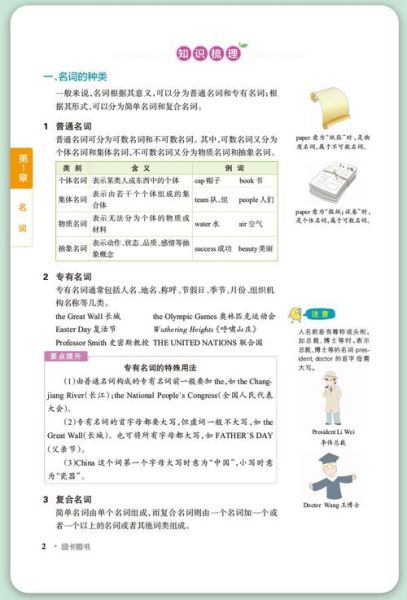 什么是历史语法大全_如何系统掌握