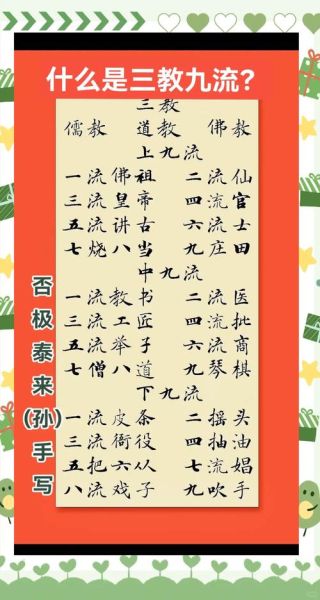 古代冷门职业有哪些_古代最神秘的偏门知识大全