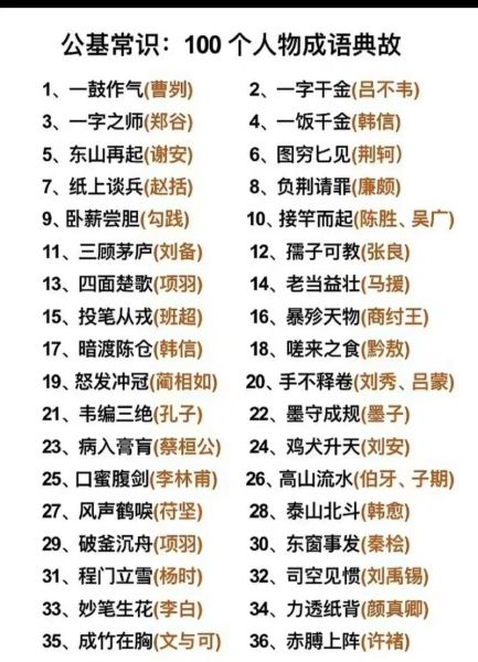 历史成语大全_有哪些经典典故