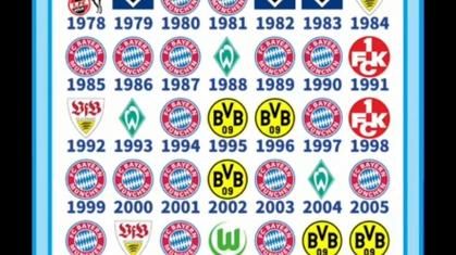 德甲历史冠军次数排名_历届冠军一览