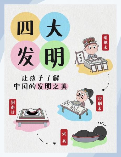 中国古代四大发明有哪些_对世界文明的影响