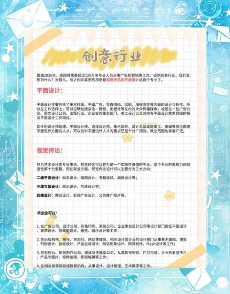 如何走上艺术之路_艺术生就业前景好吗